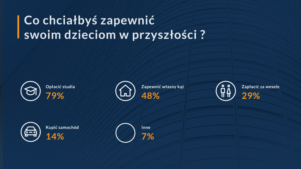 wykres-infografika-jaroslaw-2